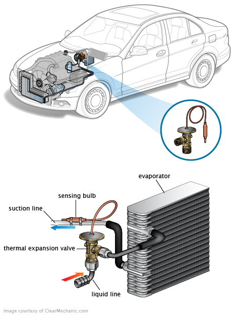 See P1578 in engine